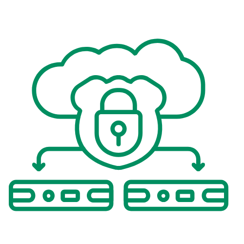 Secure Network Foundation